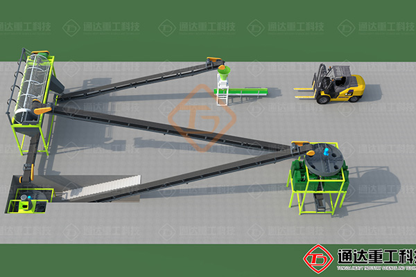 養(yǎng)豬場糞便含水高、太臭怎么解決?小型豬糞有機肥生產線怎么建?